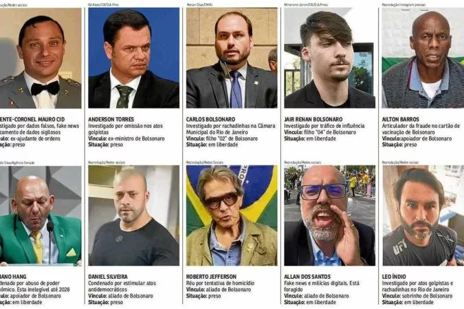 De pedra a vidraça: ex-expoentes e eminências bolsonaristas são alvos da justiça